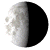 Waning Gibbous, 21 days, 4 hours, 20 minutes in cycle