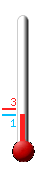 Attualmente ci sono: 12.1, Max: 12.3, Min: 2.2