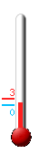 Attualmente ci sono: 12.7, Max: 13.0, Min: 2.2