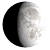 Waxing Gibbous, 9 days, 18 hours, 16 minutes in cycle Waxing Gibbous, 9 days, 18 hours, 16 minutes in cycle