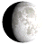 Waxing Gibbous, 10 days, 18 hours, 22 minutes in cycle Waxing Gibbous, 10 days, 18 hours, 22 minutes in cycle