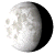 Waning Gibbous, 19 days, 10 hours, 45 minutes in cycle Waning Gibbous, 19 days, 10 hours, 45 minutes in cycle
